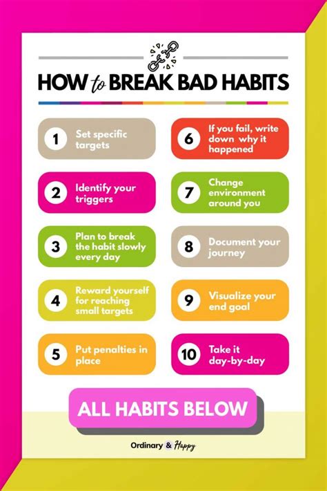 How To Break Bad Habits In Smart Ways Ordinary And Happy