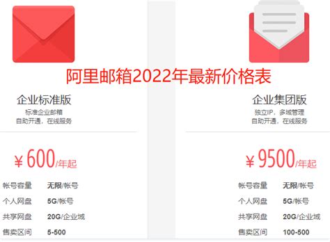 阿里企业邮箱格式怎么写 阿里企业邮箱