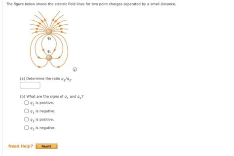 Solved The Figure Below Shows The Electric Field Lines For Chegg