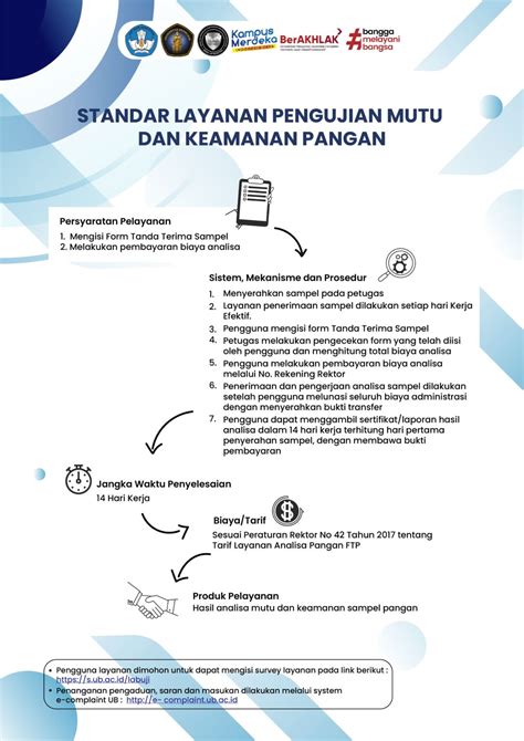 Layanan Pengujian Mutu Dan Keamanan Pangan Fakultas Teknologi Pertanian