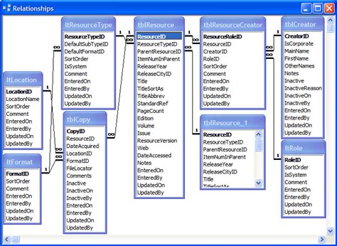 Access Library Database Template ~ Medical Resume