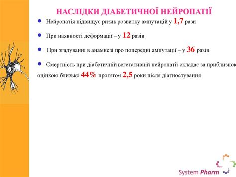 Фармаліпон. Частота діабетичної нейропатії - презентация онлайн