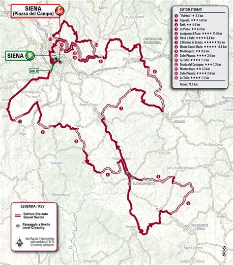 Guida Alla Strade Bianche 2024 Il Nuovo Percorso E I Protagonisti