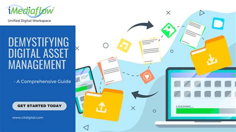 Demystifying Digital Asset Management A Comprehensive Guide Cit Digital