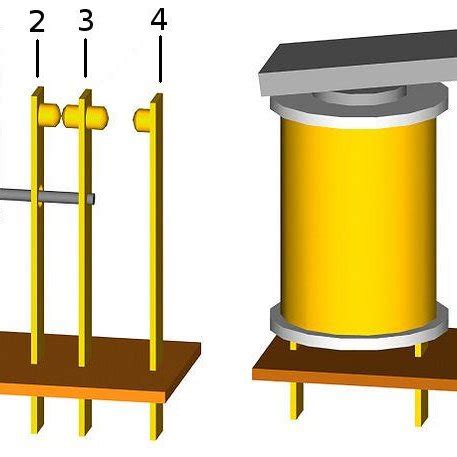 Basic electromechanical relay | Download Scientific Diagram