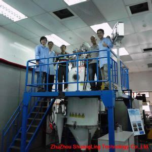 China Gas Atomization Equipment and Water Atomization Equipment for ...