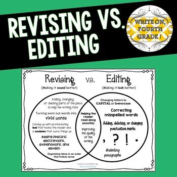 Free Revising And Editing Practice