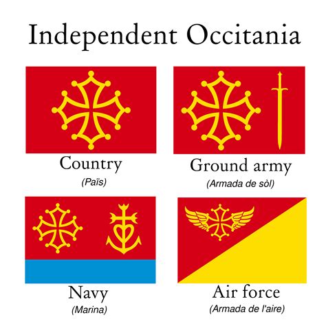 Free Occitania Flags Rvexillology