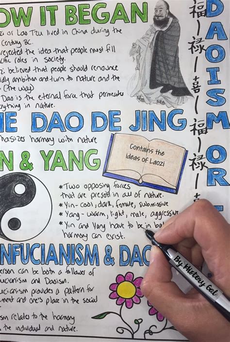 Confucianism And Daoism Doodle Notes And Digital Guided Notes Social