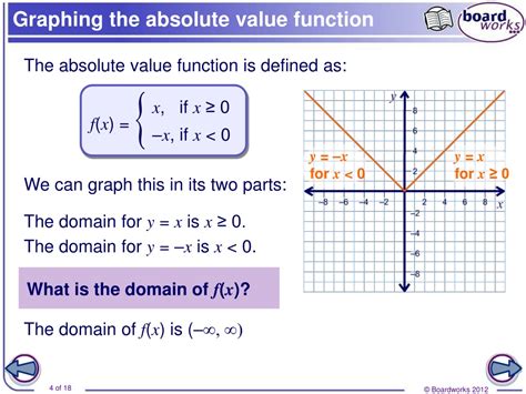 Ppt Piecewise Defined Functions Powerpoint Presentation Free