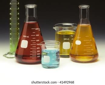 Sulfuric Acid Periodic Table Elements Learning Stock Photo 2253354949