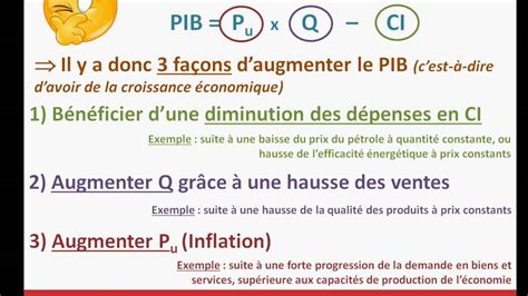 Ntroduire 51 Imagen Formule Calcul Du Pib Vn