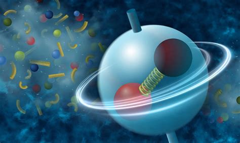 Local Fluctuations In Nuclear Strong Force May Influence Spin