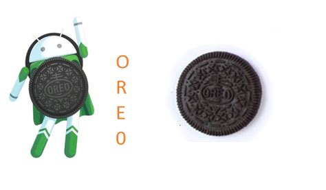 The 7 mesmerizing Features of Android Oreo - TechsSocial