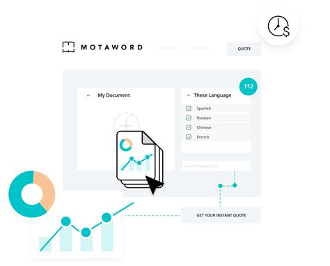 Professional Market Research Translation Options By Motaword