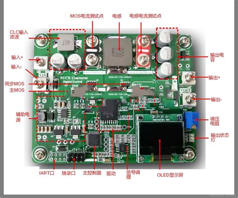 Stm32同步buck降压开关电源变换器开方案同步整流buck Stm32 Csdn博客