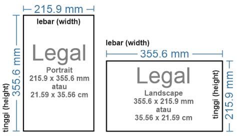 Ukuran Kertas Legal Dan Letter Dalam Cm Mm Inchi Pixel Advernesia