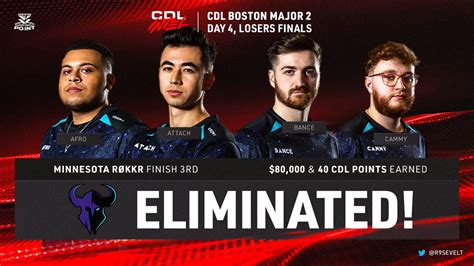 Cdl Intel On Twitter Minnesota Rokkr Come Up Short At Major Ii And