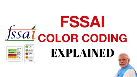 FSSAI's Colour Coding Of Food Products - EXPLAINED - YouTube