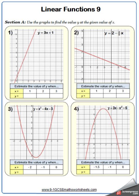 Quadratic And Cubic Graphs Worksheet Tes