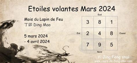 Feng Shui Des Etoiles Volantes Mars Yi King Feng Shui