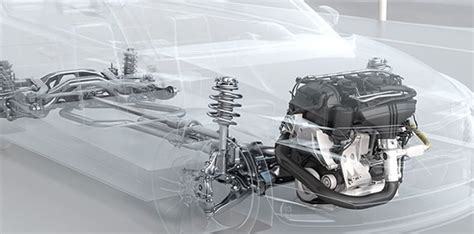 Vehicle Anatomy Understanding Your Car