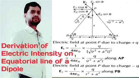 Derivation To Find Electric Field Intensity At A Point On Equatorial