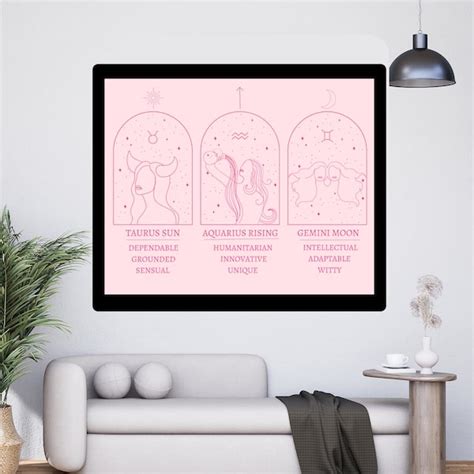Birth Chart Poster To Print Etsy