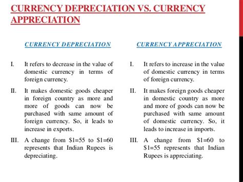 Currency Depreciation Vs Appreciation