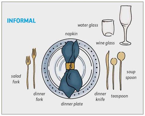 Informal Table Setting | Cabinets Matttroy