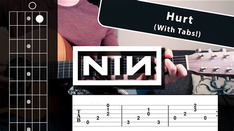 How To Play Hurt By Johnny Cash And Nine Inch Nails On Guitar With Tabs Learn To Play