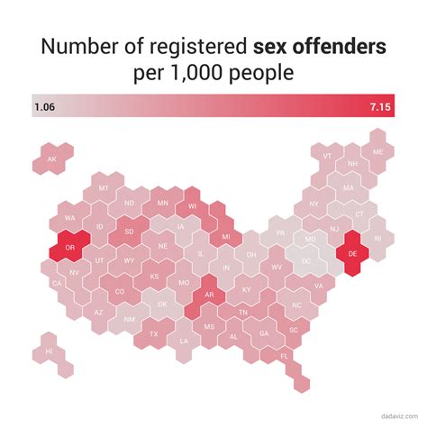 How The Supreme Court Used A Made Up Statistic To Expand Sex Offender Registries Vox