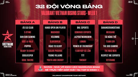 VALORANT Vietnam Rising Stars danh sách các đội tuyển tham dự vòng