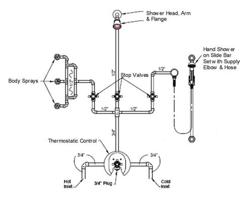 Diagram Of A Dual Faucet Shower Valve Install Shower Plumbin