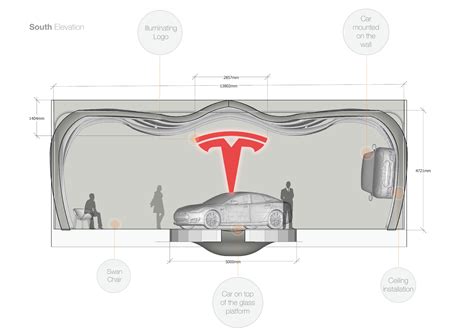 Tesla Concept Showroom :: Behance