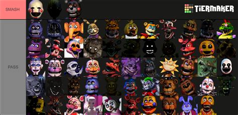 Smash Or Pass Fnaf Tier List Community Rankings Tiermaker