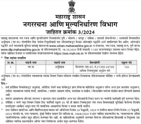 Dtp Maharashtra Tracer Recruitment All Exam Review