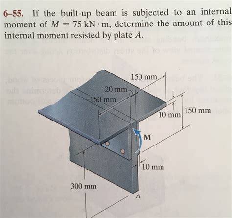 Solved If The Built Up Beam Is Subjected To An Internal Chegg