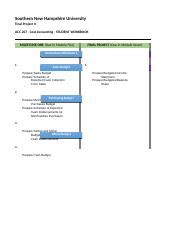 Final Project II Milestone I Xlsx Southern New Hampshire University