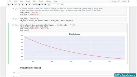 Time Series Forecasting In Python A Quick Practical Guide 365 Data Science