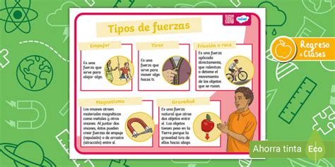 Póster Tipos de fuerzas Hecho por educadores Twinkl