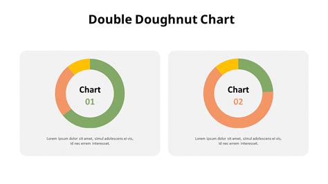 Comparison Two Donut Chart|Doughnut