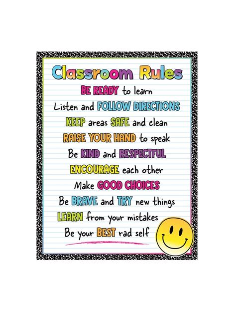 Brights 4ever Classroom Rules Poster