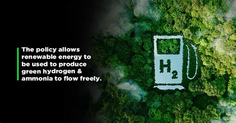 Explained National Green Hydrogen Policy How It Could Help In Battle