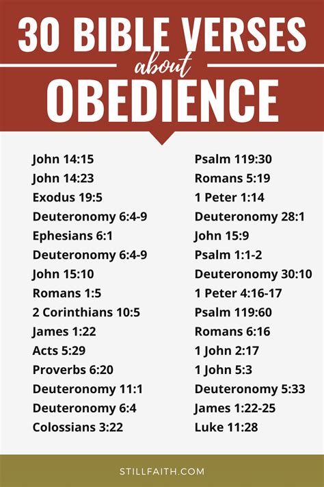 100 Bible Verses About Obedience Kjv Stillfaith