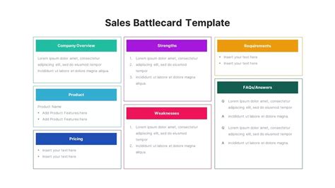 The Board Presentation Design Sales Battle Card Template Will Give The