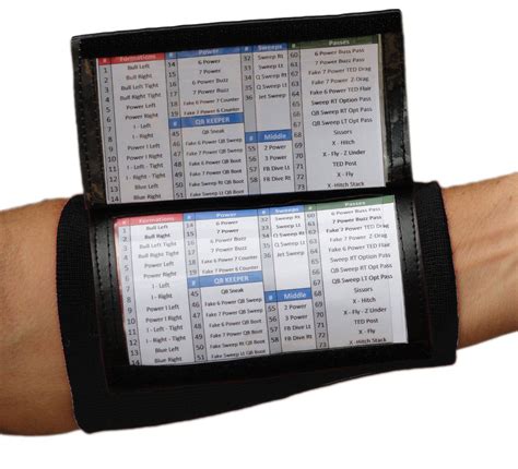 Quarterback Wristband Playbook Template