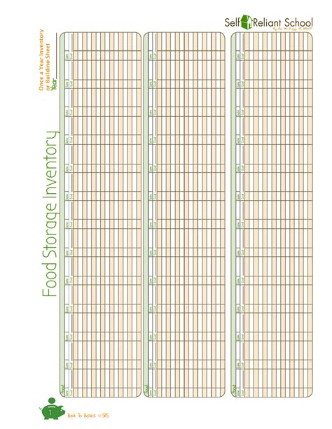 Food Storage Inventory Template - Self Reliant School Download ...