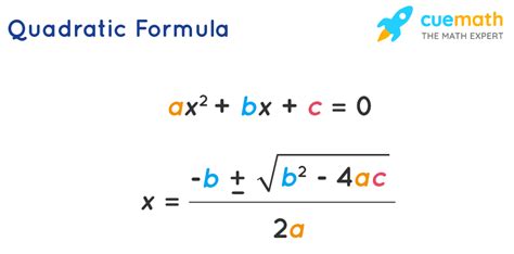 Physics Form 4 Chapter 2 Formula What Are The Kinematic Formulas