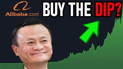 Should You Buy Alibaba Alibaba BABA Stock Analysis YouTube